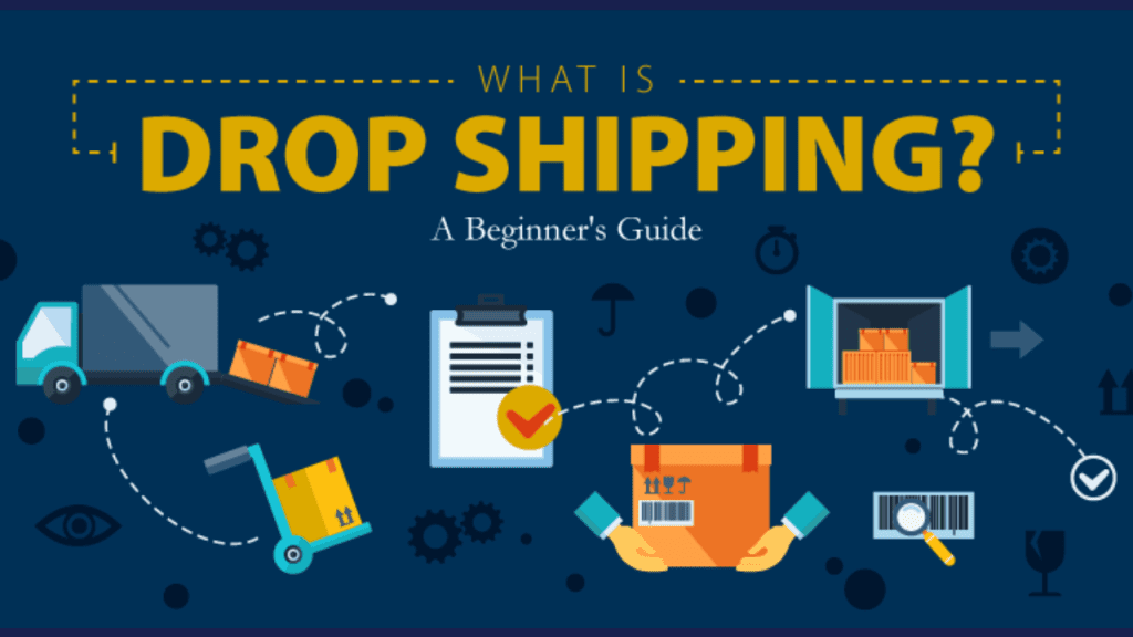 Dropshipping Business Model