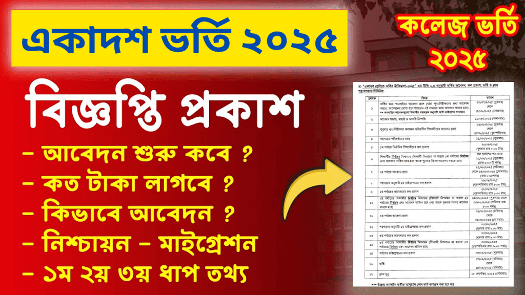 একাদশ শ্রেণিতে ভর্তি নীতিমালা প্রকাশ শিক্ষাবর্ষ ২০২৫-২৬ 